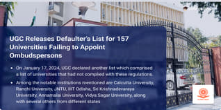 UGC Releases Defaulter’s List for 157 Universities Failing to Appoint Ombudspersons; Check Names of Universities Here